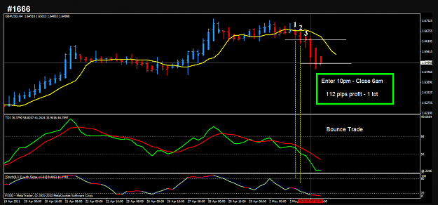 Click to Enlarge

Name: Big E #1666 H1 GBPUSD.png
Size: 130 KB