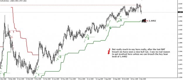 Click to Enlarge

Name: EURJPY-Daily-07.12.09.jpg
Size: 230 KB