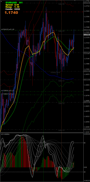Click to Enlarge

Name: EURUSD,H1.png
Size: 229 KB