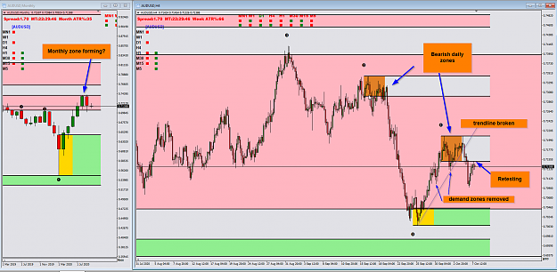 Click to Enlarge

Name: audusd.png
Size: 121 KB