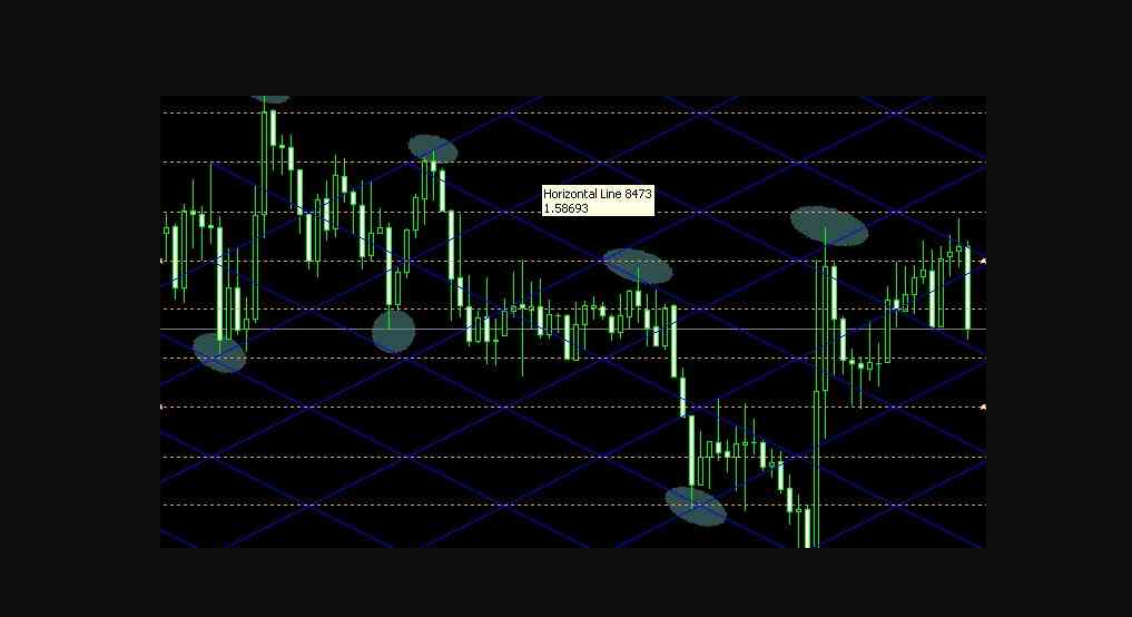 GGG - Gann Grid Group Trading | Page 12 | Forex Factory