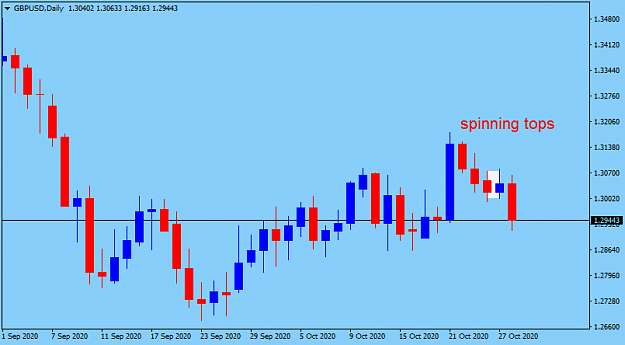 Click to Enlarge

Name: EURUSDWeekly.png
Size: 19 KB