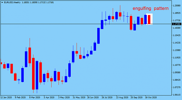 Click to Enlarge

Name: EURUSDWeekly.png
Size: 20 KB