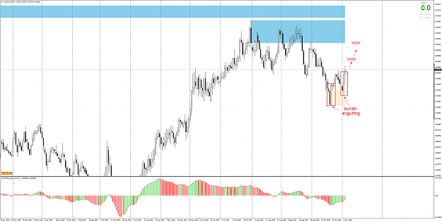 Click to Enlarge

Name: AUDCADDaily 04.11.png
Size: 59 KB