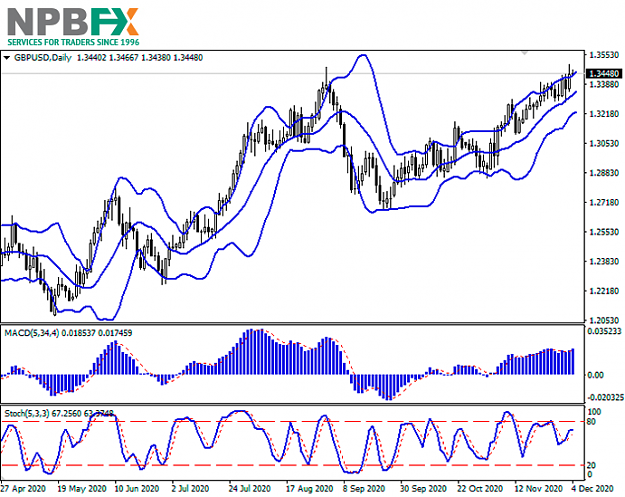 Click to Enlarge

Name: gbpusd04122020-66.png
Size: 154 KB