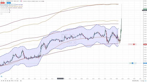 Click to Enlarge

Name: DAX LONG 9 DECEMBRE 2020.jpg
Size: 163 KB