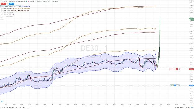 Click to Enlarge

Name: DAX LONG FOLLOW UP 9 DECEMBRE 2020.jpg
Size: 165 KB