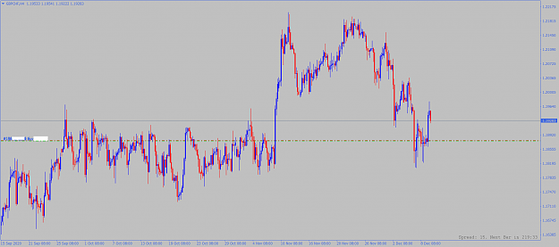 Click to Enlarge

Name: gbpchf-h4-alpari.png
Size: 31 KB