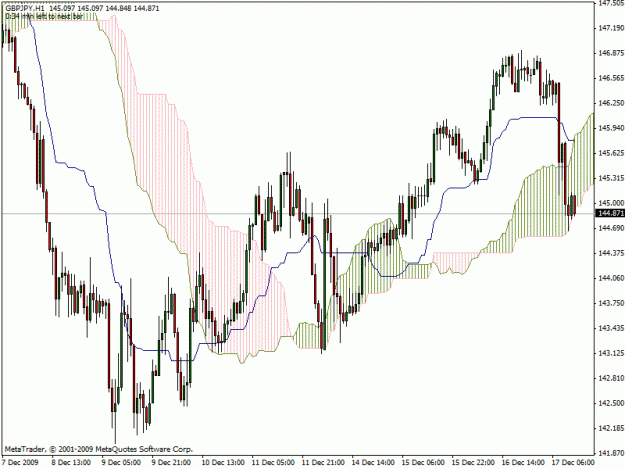 Click to Enlarge

Name: gbpjpy.gif
Size: 24 KB