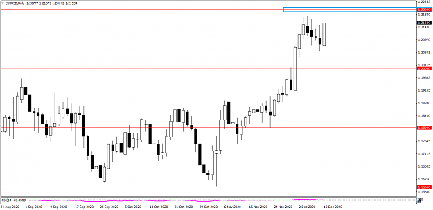 Click to Enlarge

Name: EURUSDDaily 12130.png
Size: 25 KB