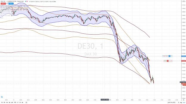 Click to Enlarge

Name: DAX SHORT FOLLOW UP 10 DECEMBRE 2020.jpg
Size: 155 KB