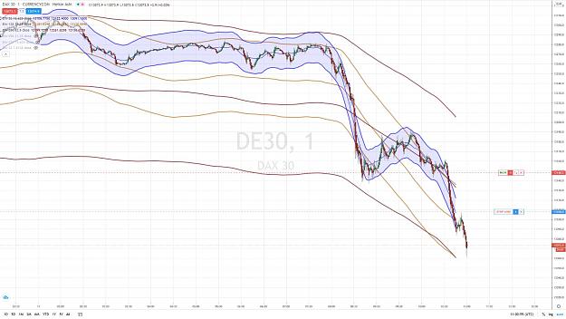 Click to Enlarge

Name: DAX SHORT FOLLOW UP 3 10 DECEMBRE 2020.jpg
Size: 149 KB