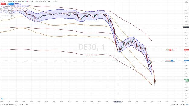 Click to Enlarge

Name: DAX SHORT FOLLOW UP 4 10 DECEMBRE 2020.jpg
Size: 158 KB