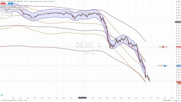 Click to Enlarge

Name: DAX SHORT FOLLOW UP 5 10 DECEMBRE 2020.jpg
Size: 158 KB