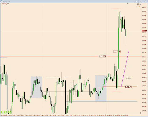 Click to Enlarge

Name: EurUsd M15  3.png
Size: 78 KB