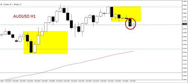 Click to Enlarge

Name: AUDUSD 8.jpg
Size: 131 KB