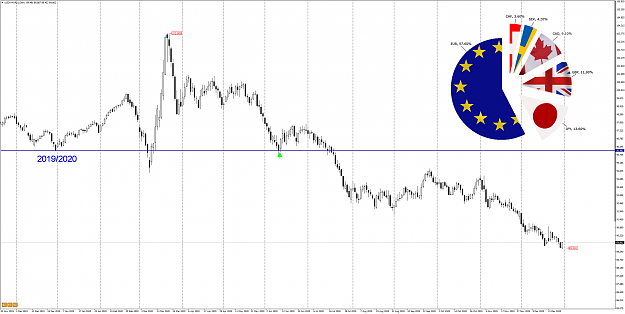 Click to Enlarge

Name: USDX-Daily.png
Size: 190 KB