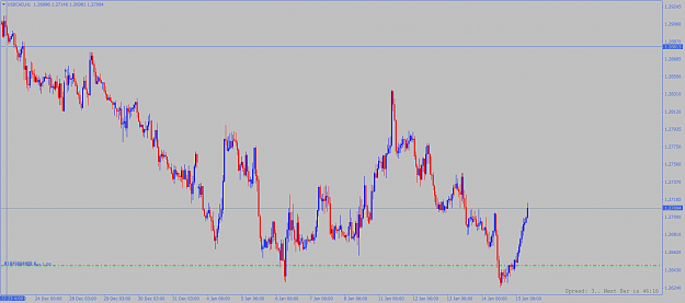 Click to Enlarge

Name: usdcad-h1-alpari.png
Size: 69 KB