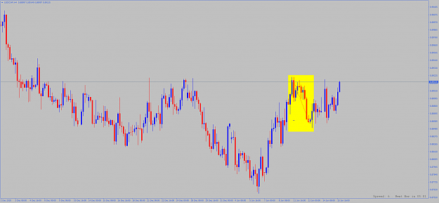 Click to Enlarge

Name: usdchf-h4-alpari.png
Size: 67 KB