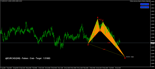 Click to Enlarge

Name: eurcad-h4-fx-choice-limited.png
Size: 47 KB