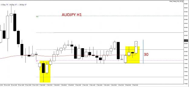 Click to Enlarge

Name: AUDJPY 23.jpg
Size: 124 KB