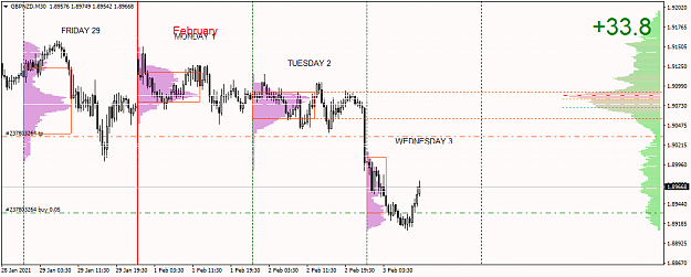 Click to Enlarge

Name: gbpnzd-m30-fxcm-australia-pty-3.png
Size: 35 KB
