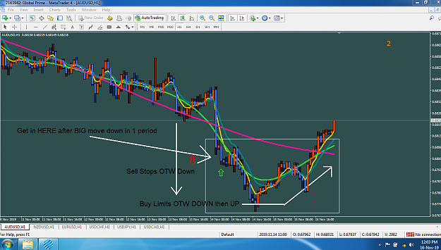 Click to Enlarge

Name: Counter Trend Reversal BL's + Sell Stops Setup.png
Size: 128 KB