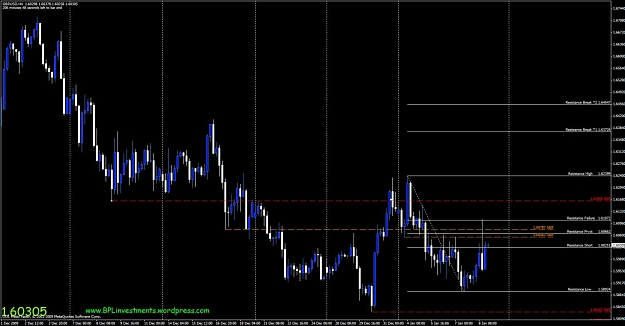 Click to Enlarge

Name: gbpusd-4h.jpg
Size: 105 KB