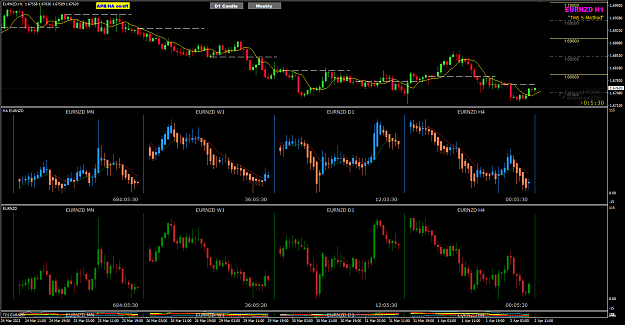 Click to Enlarge

Name: EURNZD Apr02 H1 pipware charts 2-4-2021 4-54-31 pm.png
Size: 45 KB