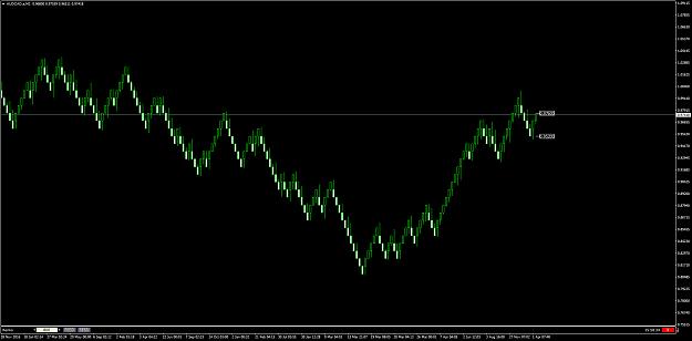 Click to Enlarge

Name: AUDCAD80 pip.png
Size: 57 KB