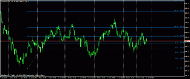 Click to Enlarge

Name: gbpjpy h1.gif
Size: 23 KB