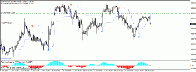 Click to Enlarge

Name: audusd3.gif
Size: 20 KB