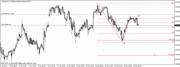 Click to Enlarge

Name: audusd3.gif
Size: 19 KB