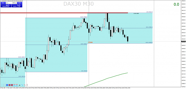 Click to Enlarge

Name: DAX30M30 ff.png
Size: 65 KB