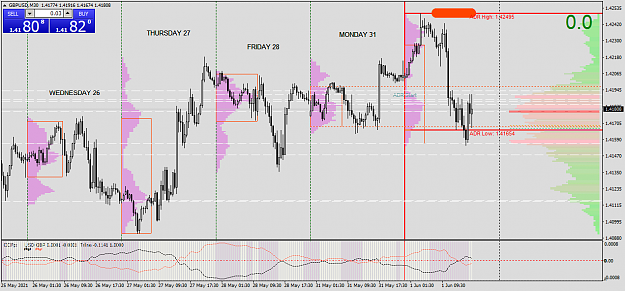 Click to Enlarge

Name: gbpusd-m30-fxcm-australia-pty.png
Size: 62 KB