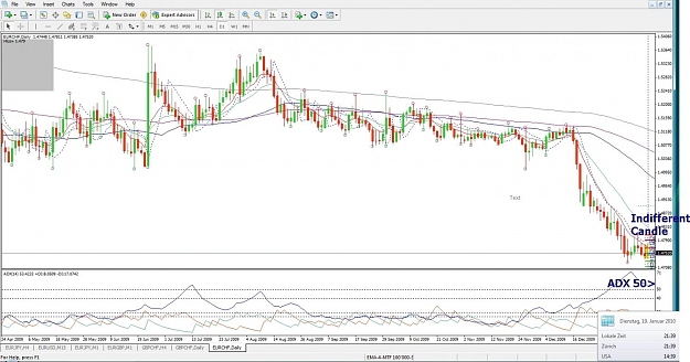 Click to Enlarge

Name: EURCHF, Daily, 2010 January 19.jpg
Size: 147 KB