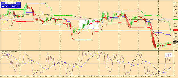 Click to Enlarge

Name: audusd-h1-fx-glory-group-b.png
Size: 80 KB