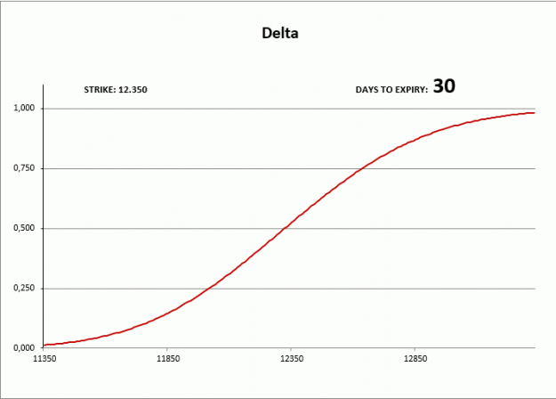 Click to Enlarge

Name: Delta moving.gif
Size: 175 KB