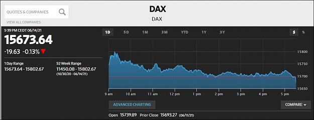 Click to Enlarge

Name: DAX140621.JPG
Size: 56 KB