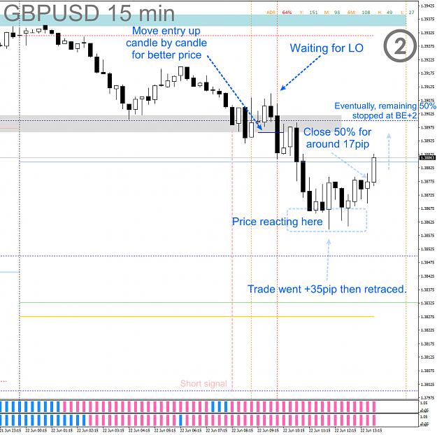 Click to Enlarge

Name: CAPM - 2021-06-22 - 0208 - GBPUSD - M15 - Pulling Back.png
Size: 100 KB