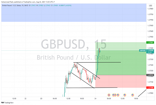 Click to Enlarge

Name: GBPUSD_2021-08-24_13-03-25.png
Size: 100 KB