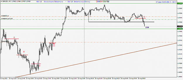Click to Enlarge

Name: GBPUSD..M5.png
Size: 38 KB