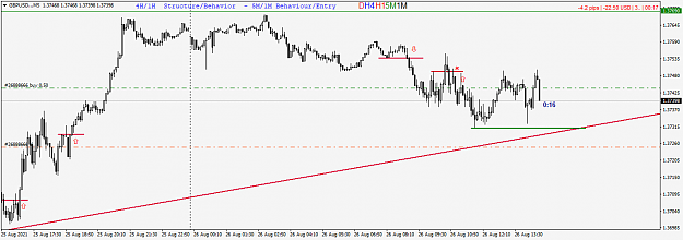 Click to Enlarge

Name: GBPUSD..M5.png
Size: 32 KB