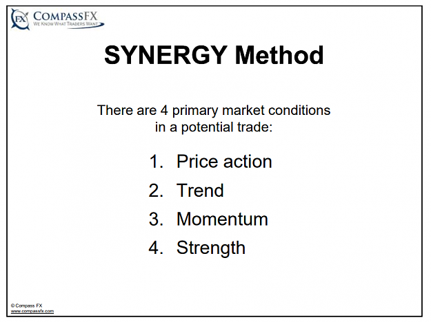 Click to Enlarge

Name: SYNERGY Method 1 to 4.png
Size: 56 KB