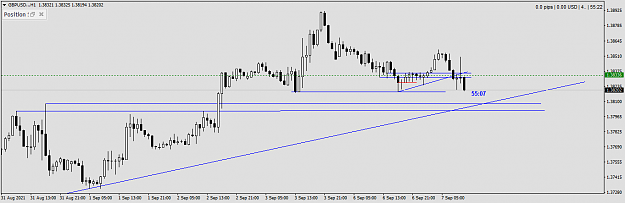 Click to Enlarge

Name: GBPUSD..H1.png
Size: 26 KB