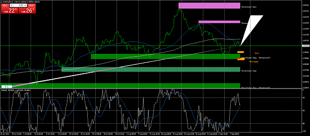 Click to Enlarge

Name: euraud-h4-fx-glory-group-d.png
Size: 74 KB