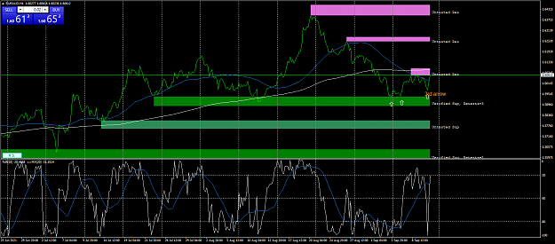 Click to Enlarge

Name: euraud-h4-fx-glory-group-e.png
Size: 74 KB