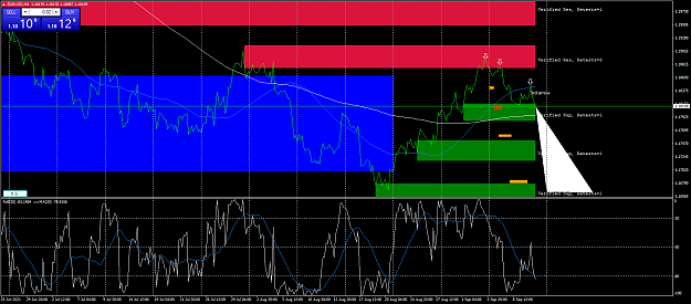 Click to Enlarge

Name: eurusd-h4-fx-glory-group-s.png
Size: 82 KB