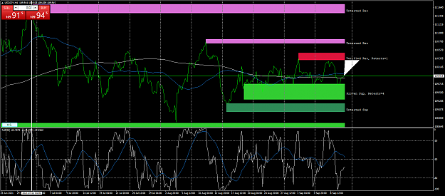 Click to Enlarge

Name: usdjpy-h4-fx-glory-group-g.png
Size: 80 KB