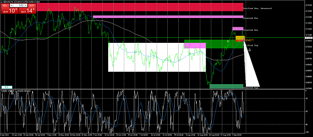 Click to Enlarge

Name: nzdusd-h4-fx-glory-group-f.png
Size: 103 KB